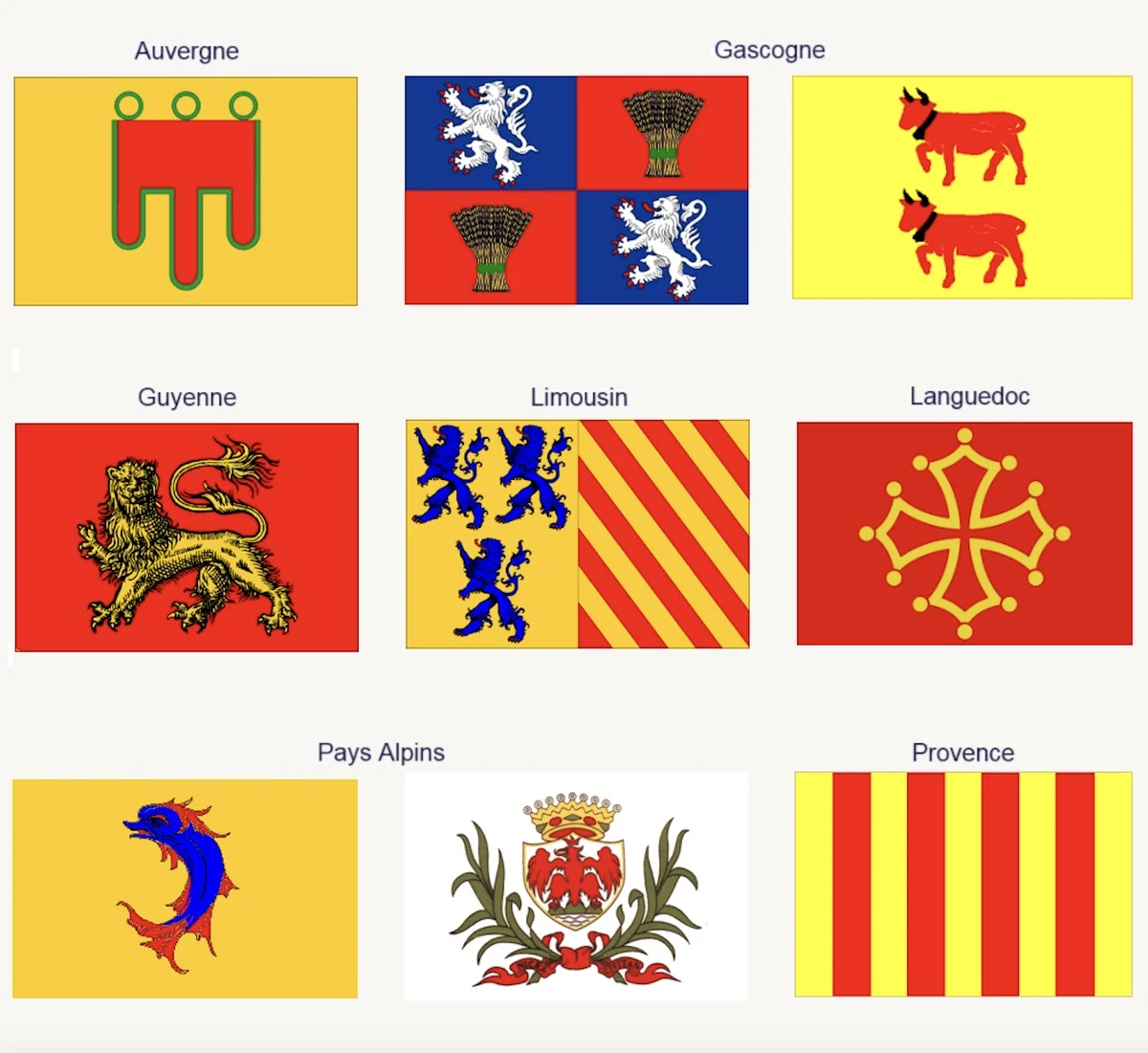 Les drapeaux des sept pays d'Oc